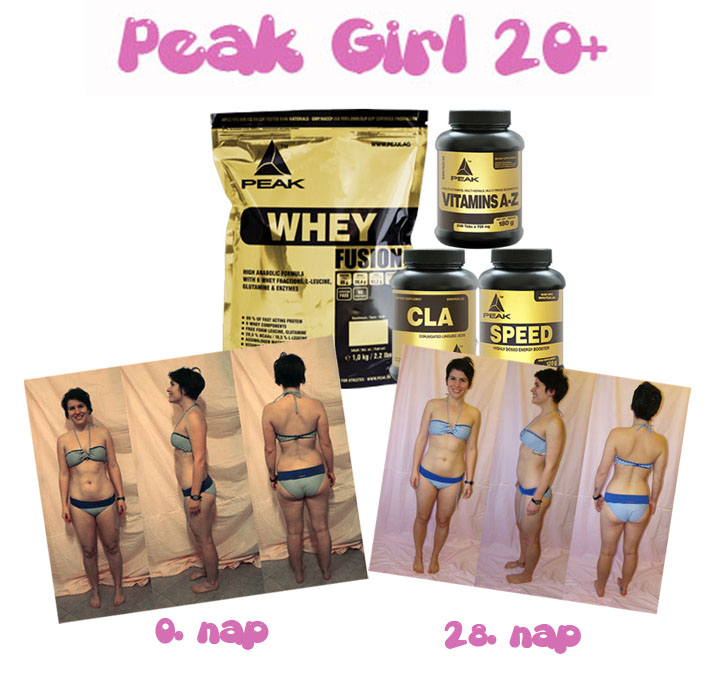 peakgirl_csomag