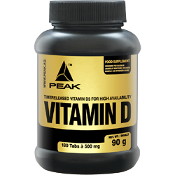 peak_vitamin_d