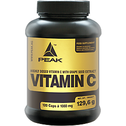 peak_vitamin_c