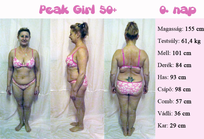 peak_girl_atalakitas_50_felett