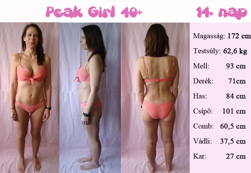 peak_girl_atalakitas_40felett_meresek_14_nap
