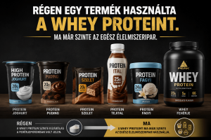Miért drágul a whey protein? Mutatjuk!