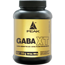 peak_gaba