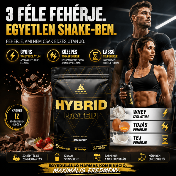 Peak Hybrid Protein – 3féle fehérje egyetlen shakeben